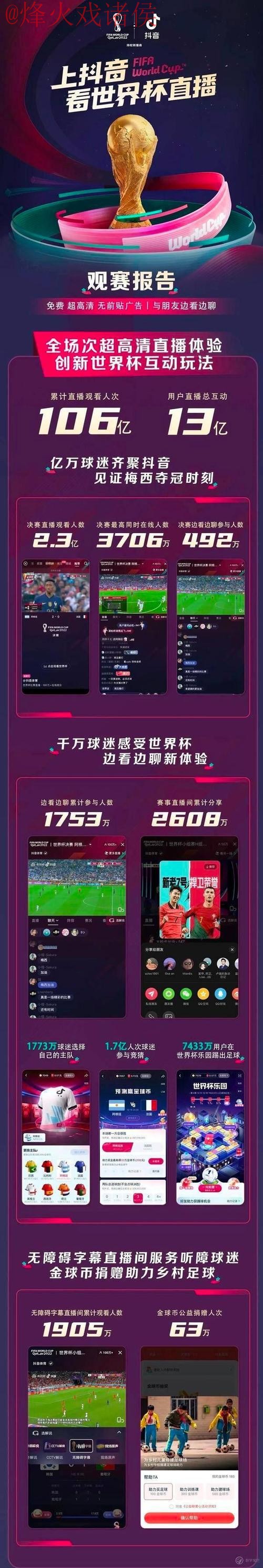 世界杯在线直播热门平台汇总 世界杯在线直播热门平台汇总