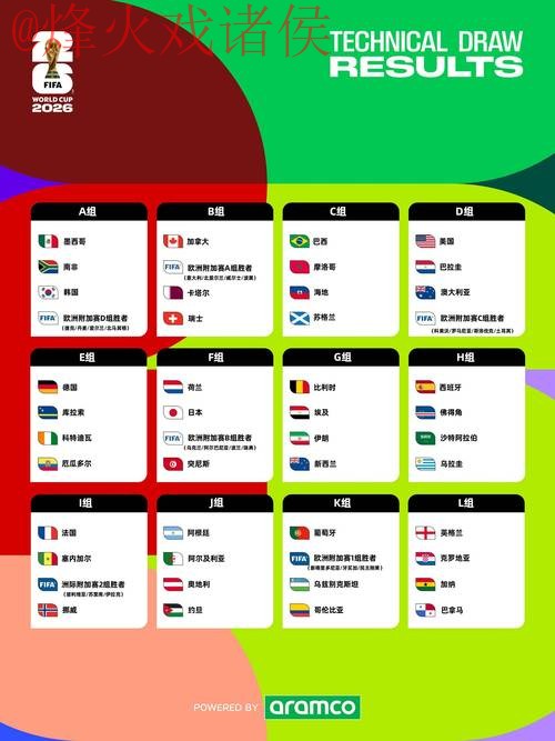 2026世界杯滚球最新最新网址解析 2026世界杯滚球最新最新网址解析