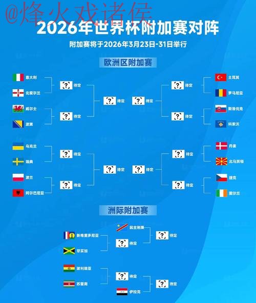 2026世界杯滚球最新最新网址解析 2026世界杯滚球最新最新网址解析